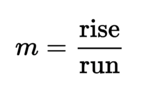 m = rise/run